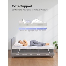 PERLECARE 4 Inch Gel Memory Foam Mattress Topper for Pressure Relief, Premium Soft Mattress Topper for Cooling Sleep, Non-Slip Design with Removable & Washable Cover, CertiPUR-US Certified - Twin