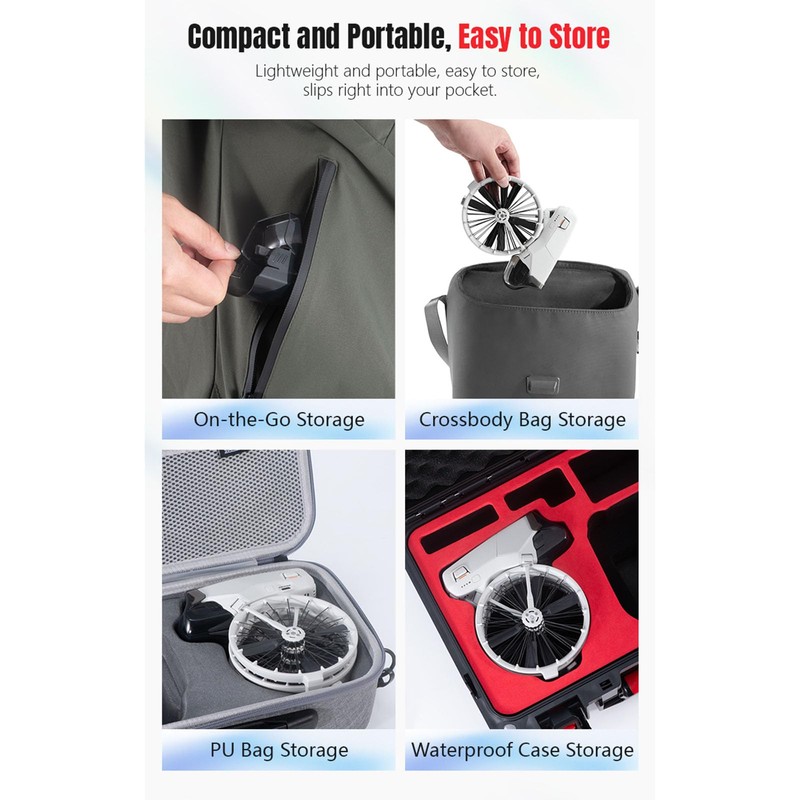 SHEAWA Gimbal Protector for DJI Flip Drone - Plastic Camera