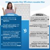 OlitAir 14x20x1 MERV 13 Air Filter,AC Furnace Air Filter,Reusable ABS