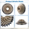 WEEROCK Bike Freewheel 7 Speeds, 14-28T Threaded Freewheel Screw On