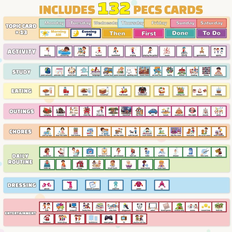 Visual Timetable 132 PECS Cards Weekly Behaviour Charts for Children,