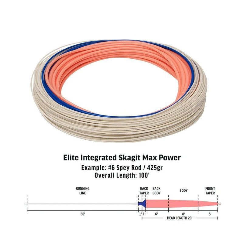 Elite Integrated Skagit Max Power (#8/525)