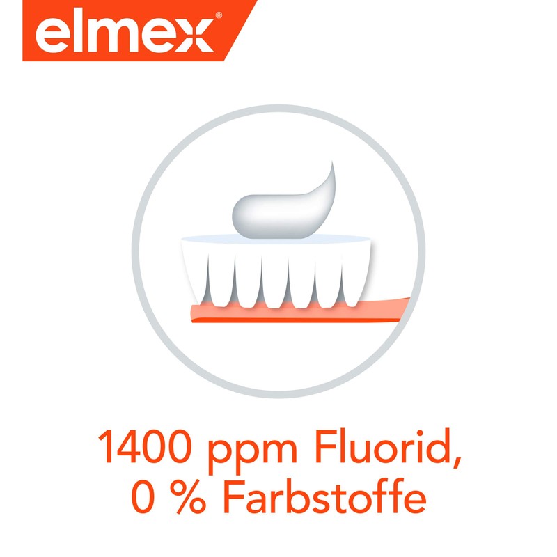 Elmex JUNIOR toothpaste (as a gel), 6-12 years, 1er double
