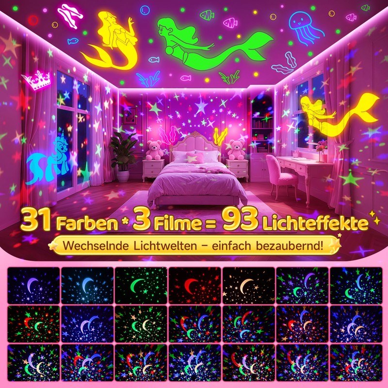 One Fire Unicorn Gifts for Girls
