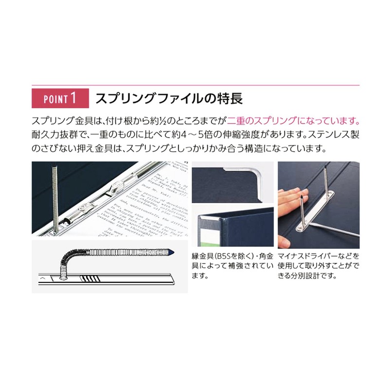 ライオン事務器 ファイル スプリング式 A4SH No.100K-A4SH 紺