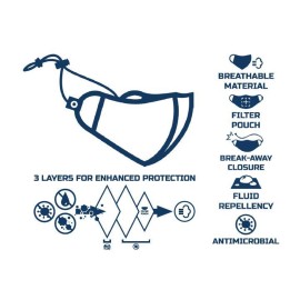 ELBECO SHIELD PROTECTIVE MASK, NAVY