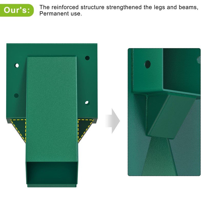 BeneLabel A-Frame Middle Swing Set Brackets, Heavy Duty Steel Swing