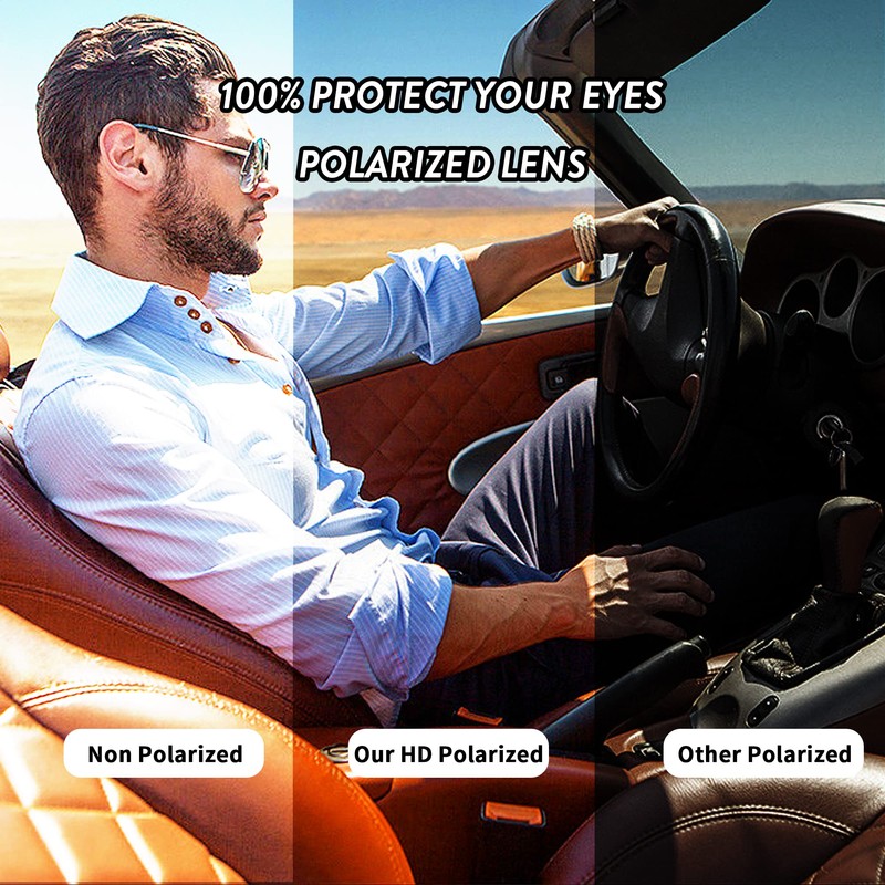 GLINDAR Oversized Square Polarized Sunglasses for Men Women, One Piece