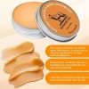 Therawolf Neuro Balm, Bálsamo Para Calmar Los Nervios
