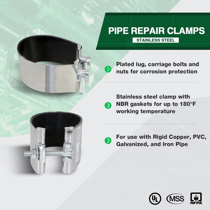 Highcraft Pipe Repair Clamp 3'', IPS Single Bolt, 3” Long,
