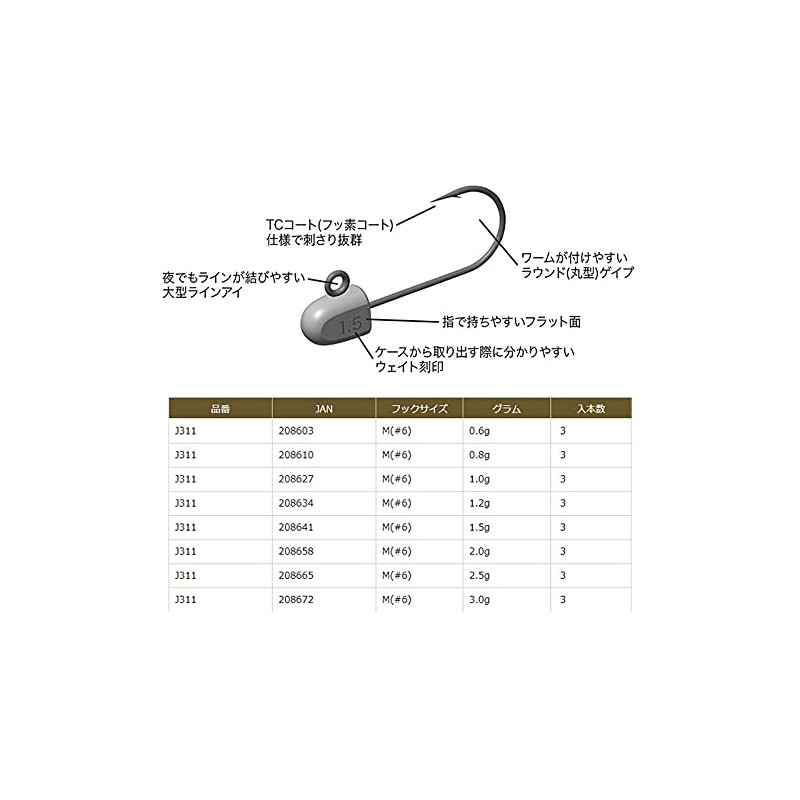 Jungle Gym J311 Jacohead TG #M-0.08 oz (2.0 g)