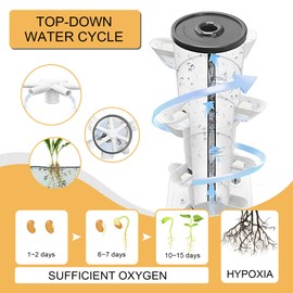 JPWDDWYT Hydroponics Tower Indoor Growing System Vertical Garden Planter Indoor Smart Garden Kit with Pump and Movable Water Tank Vegetable Plant Gift for Gardening Lover (50-Plants)