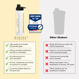Asbirg 2.0 Fitness | Protein Shaker Made of Glass | Protein Shaker | Drinking Bottle | with Spiral Ball | (White)