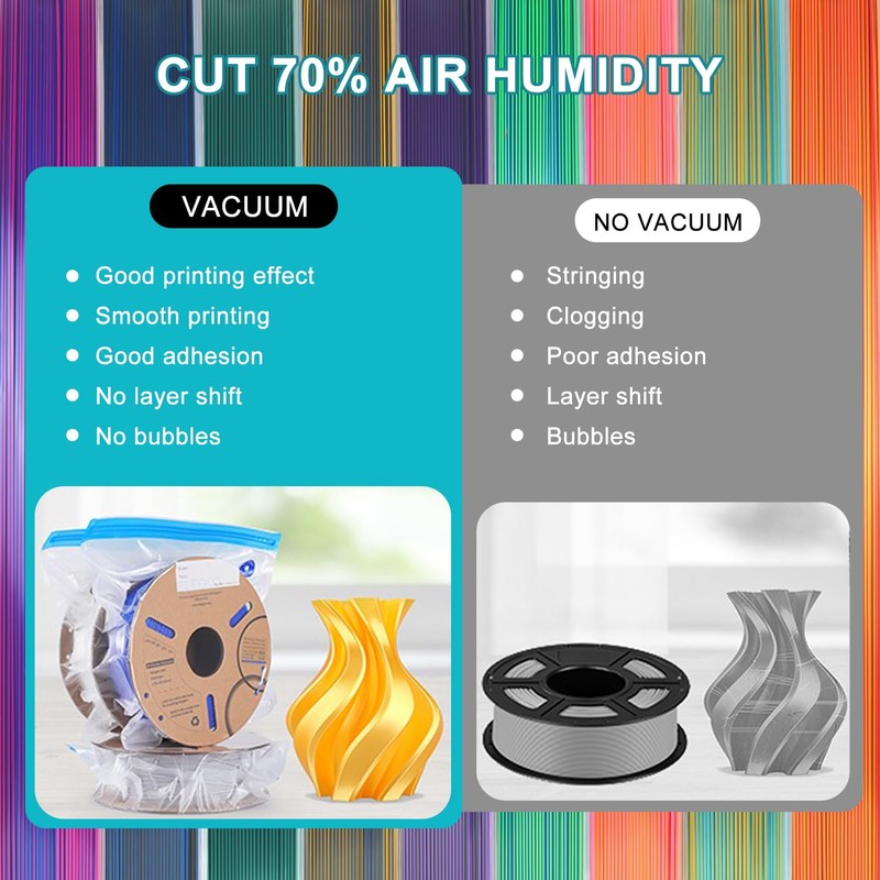 30PCS 3D Printer Filament Vacuum Storage Bags, 3D Printing Spools