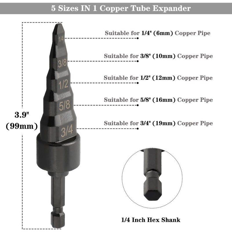 Saipor 2PCS Copper Tube Expander, 5 in1 Air Conditioner Copper