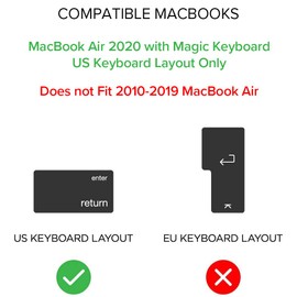 GhostCover Original Premium Ultra Thin Keyboard Cover Protector, Compatible with 2020 MacBook Air 13" with Apple Silicon M1 or Intel Processor, A2179 A2337, US ANSI Layout, Clear