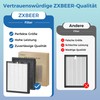 ZXBEER Replacement Filter Compatible with ZX001 Air Purifier, 3-IN-1 HEPA