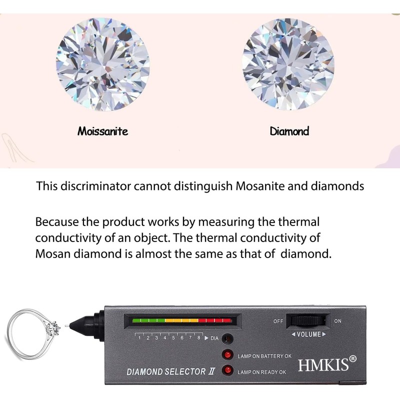 Jewelry Diamond Tester,200g/0.01g Mini Jewelry Scale,60X Mini LED Magnifying Diamonds