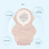 Bolsas Para Colostomía Articulos Para Neonatales 10 Pzas