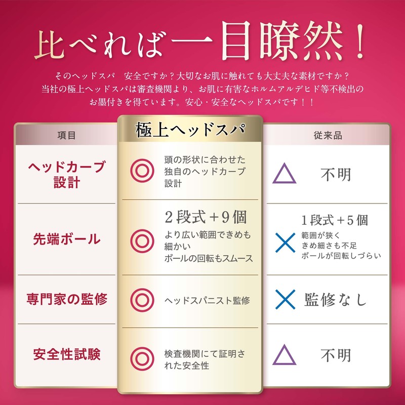 【プロ監修】 ヘッドスパ ハンドプレミアム 頭皮マッサージ より広い範囲でさらなる心地よさ (ライトピンク)