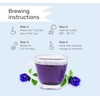 Butterfly Pea Flower Green Tea Bags – Low Caffeine 40