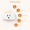 Tenda Beli Smart Plug, Mini Smart WiFi Outlet Works with