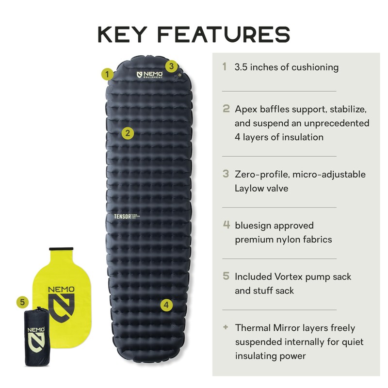 NEMO Tensor Extreme Conditions Sleeping Pad, Regular Mummy