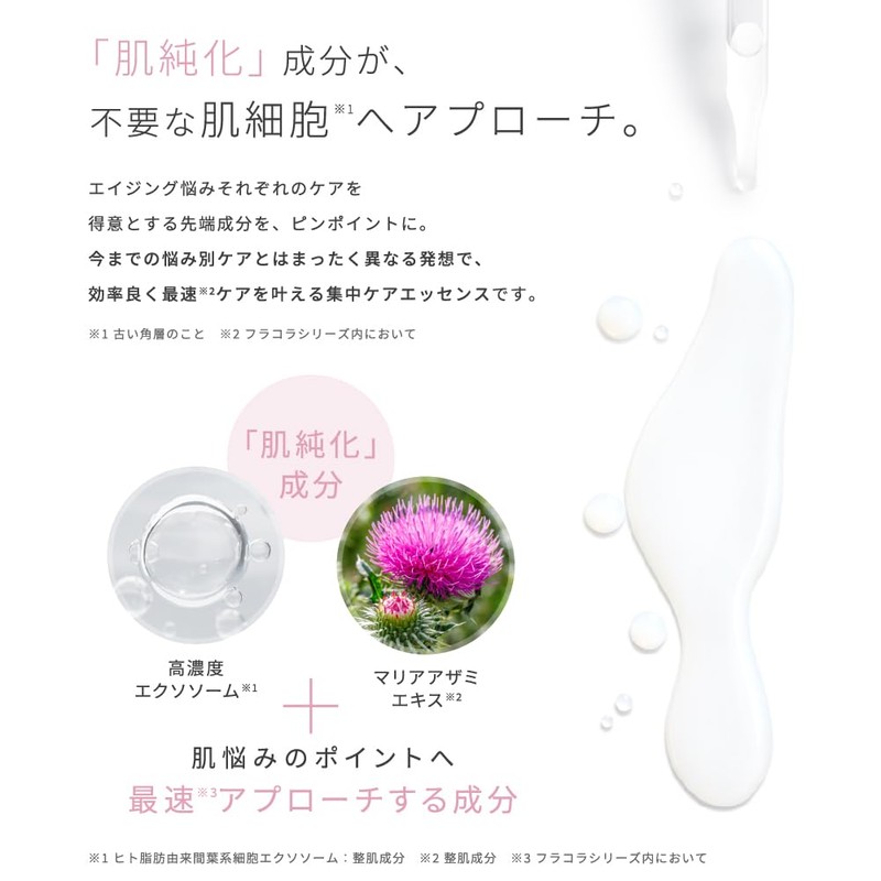 THE EXOSOME Senority Essence Poretension 03