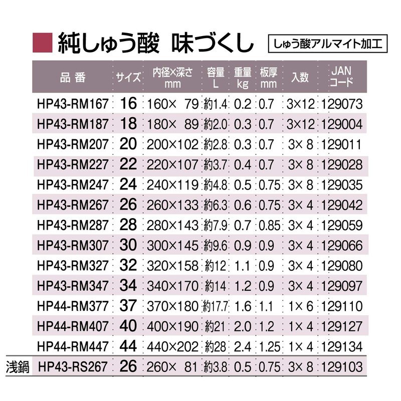 Hokuriku Alumi Two-Handled Pot, 10.2 inches (26 cm), [Gas Fire