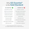 WELLNESS EXTRACT GG Essential Annatto Derived Dietary Supplement for Statin