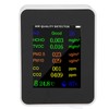 Air Quality Monitor Carbon Dioxide Detector Accurate Tester for CO