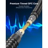 SOUNDFAM Dual RCA to XLR Cable, Premium 2RCA Male to