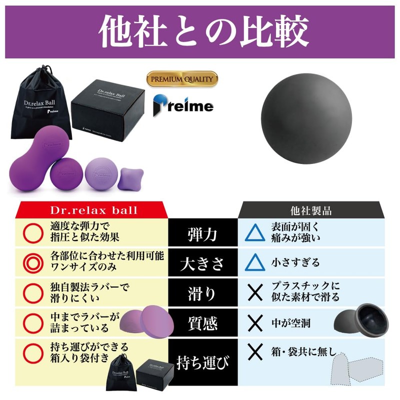 Preime Massage Balls, Set of 4, Stretch Ball, Stress Relief