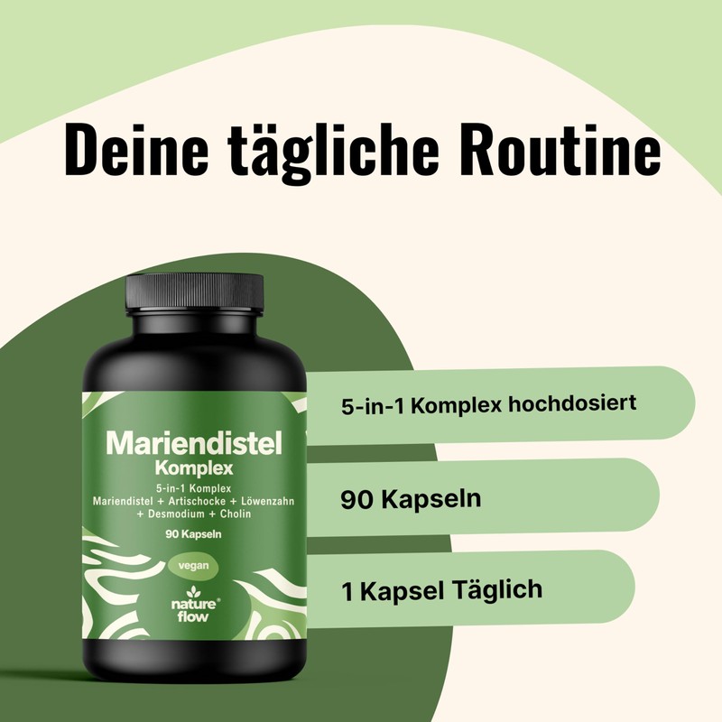Milk Thistle Artichoke Dandelion Complex High Dose - 90 Capsules