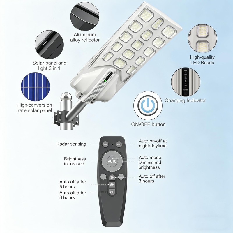Meewata Outdoor Solar Street Light, Motion Activated Dusk to Dawn