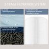 2 Pack H13 True HEPA Air Purifier Compatible with MOOKA