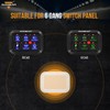 Auxbeam - Funda protectora impermeable de PVC para panel de