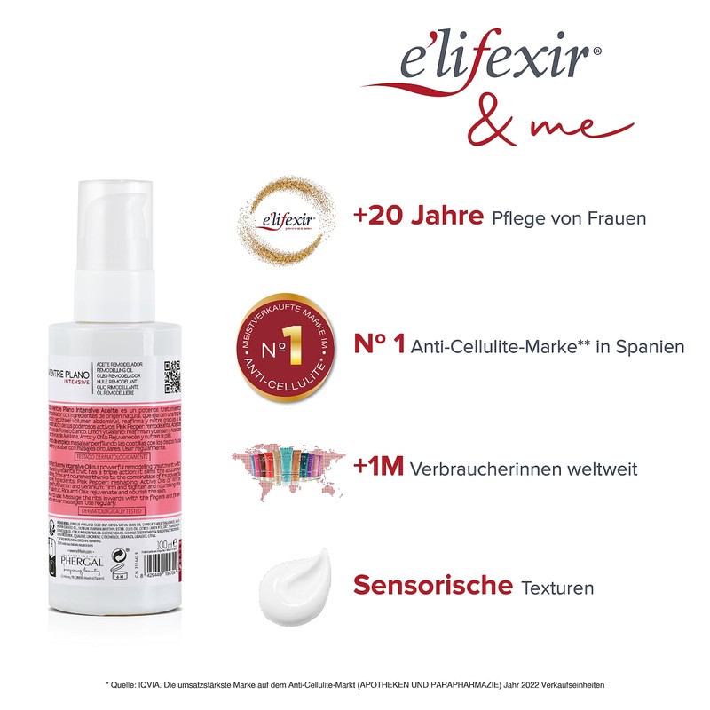 Elifexir Intensive Vientre Plano Oil | Models, Drains, Tightens and
