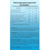 Gluconol Capsules - Herbal Food Supplement 20 Capsules
