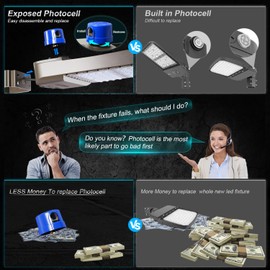 ledmo LED Parking Lot Lights Adjustable Trunnion Mount 200W Dusk to Dawn Outdoor Lighting with Photocell Flood Area Lights 5000K Commercial Wall Mount IP65 Led Shoebox Lighting