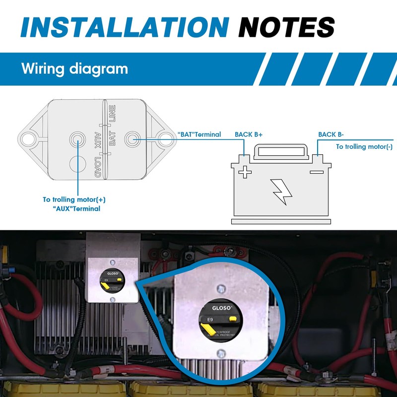GLOSO Circuit Breaker 25A Marine Panel Mount Automotive RV E9F