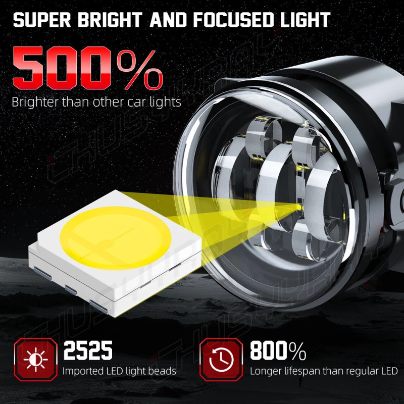 CHUSYYRAY Pair For 2011-2015 Ford Explorer 2013-2016 Fusion LED Fog