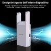 Tenda Ripetitore WiFi Extender e Access Point, Velocità Single Band
