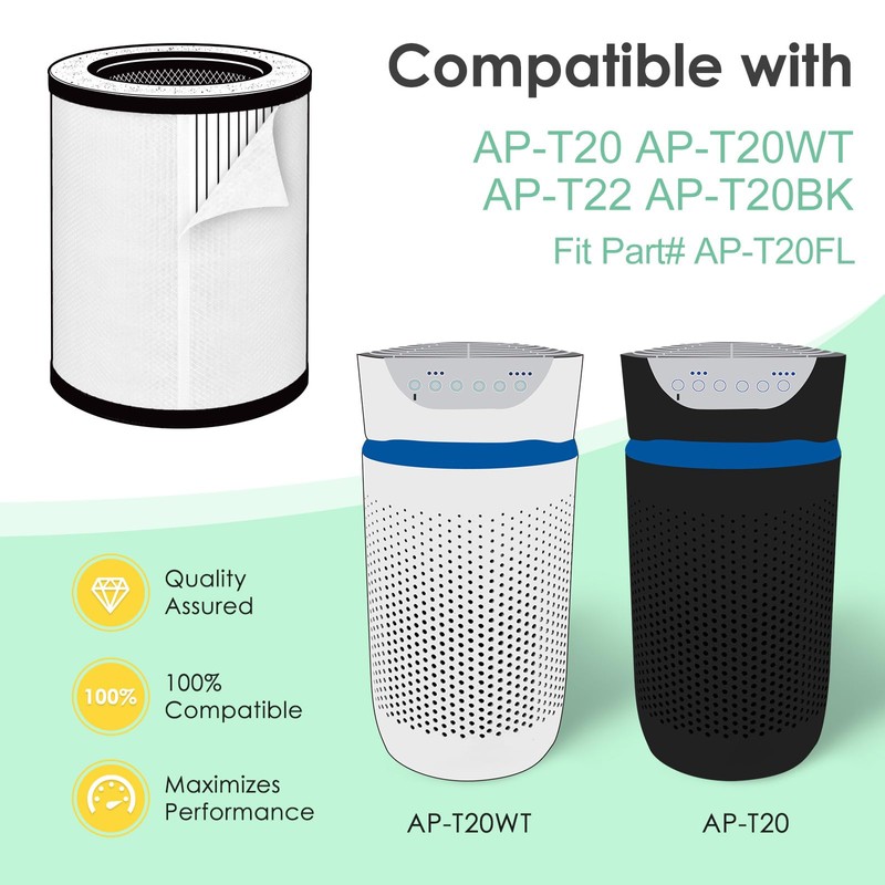 HSIAMEN [6-Pack] Pre-Filter Compatible with HoMedics Air Purifier Filter Replacement