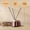Aromagic Reed Diffuser Set,4oz Cherry&Barry Scented Diffuser with 5 Reed