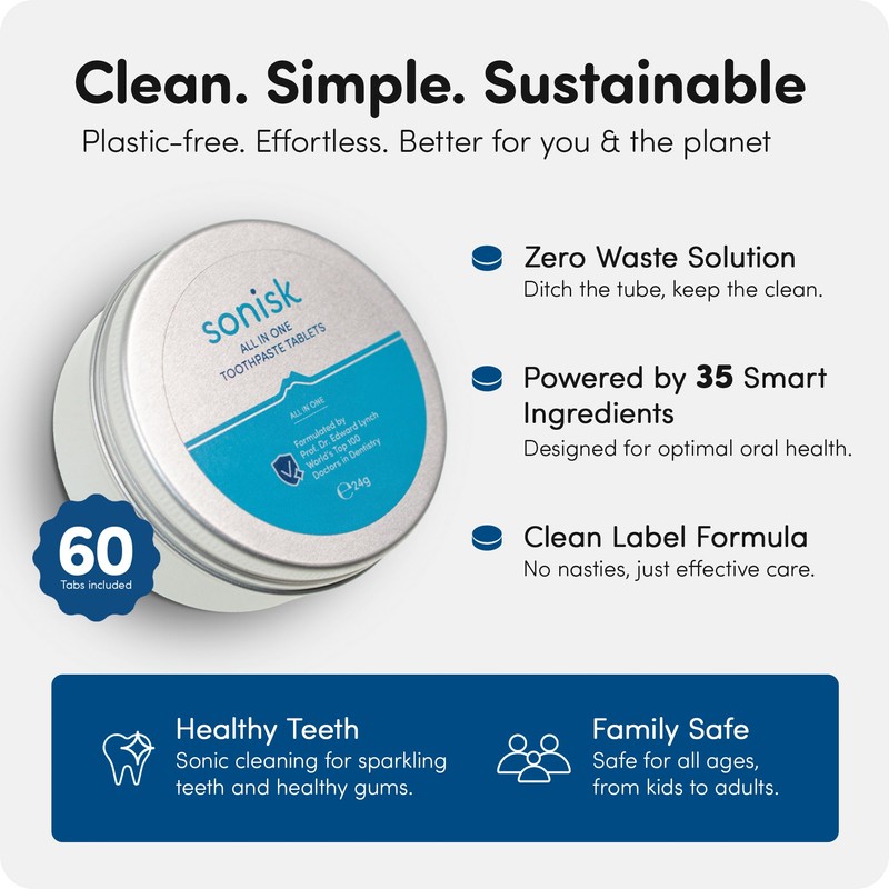 Sonisk Toothpaste Tablets – Travel-Friendly, Mess-Free Alternative to Traditional Toothpaste