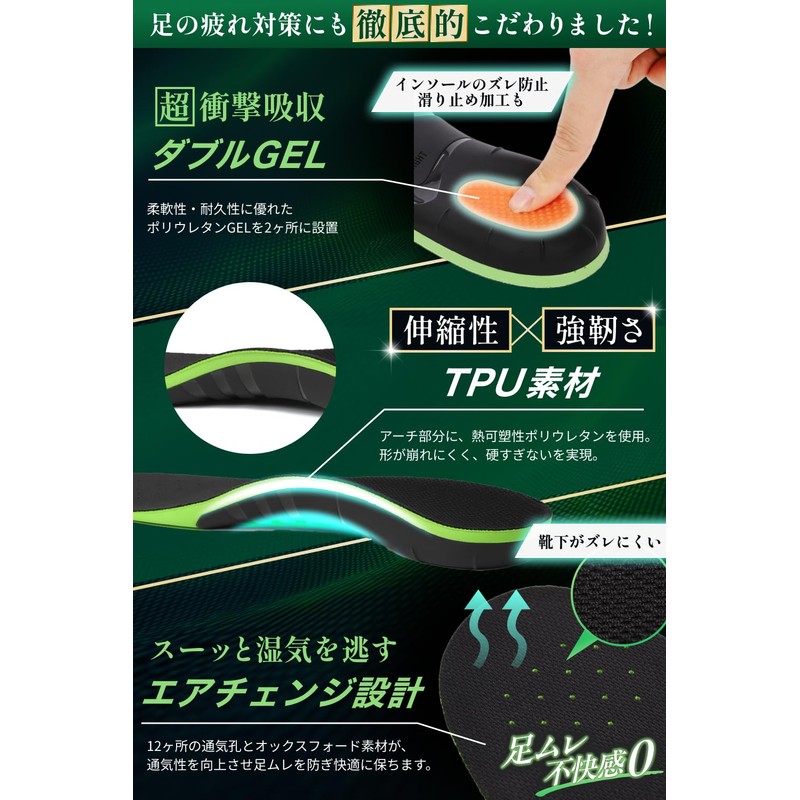 [Anan Listing x Orthopedic Surgeon Recommended Model] Insole, Shock Absorption,