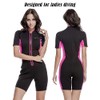 Wetsuit 2mm Women Zip Front Neoprene Short Sleeve Wetsuits,for Surfing