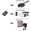 EcoStar Handheld Transmitter Compatible Replaces Hörmann RSE2 433 RSC2 Wireless