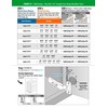 Rok Titus Kitchen Cabinet Hinge with 0mm Mounting Plate 110